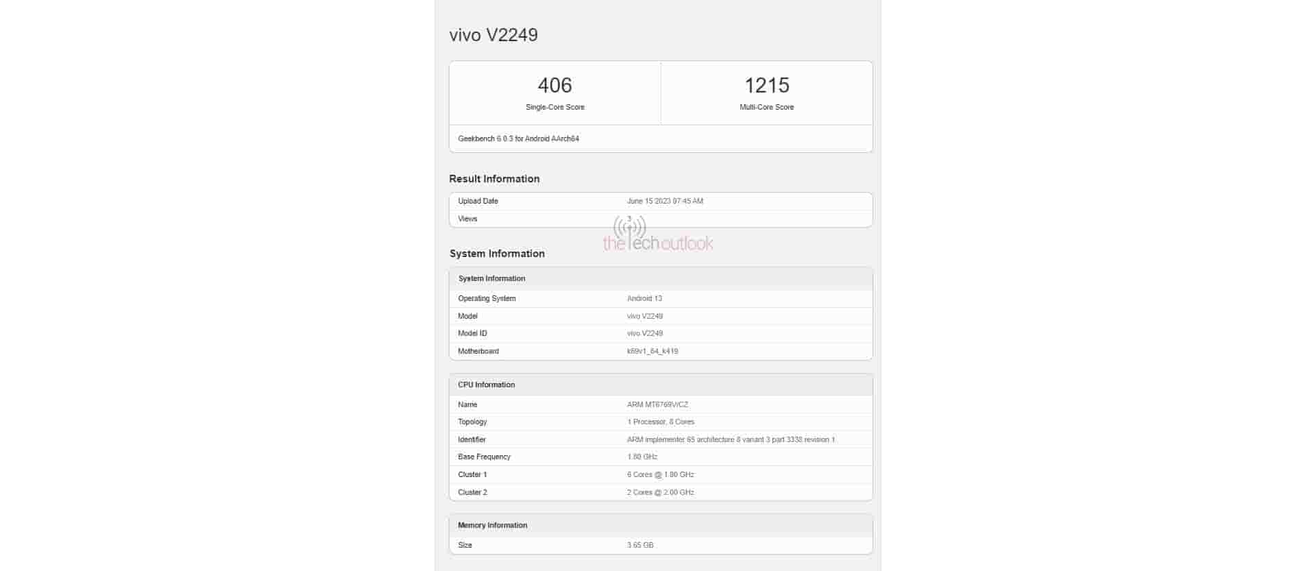 Vivo Y27 4G Spotted on Geekbench