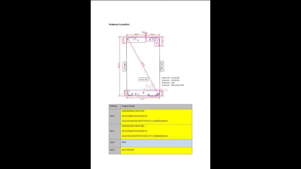 OPPO A78 4G FCC