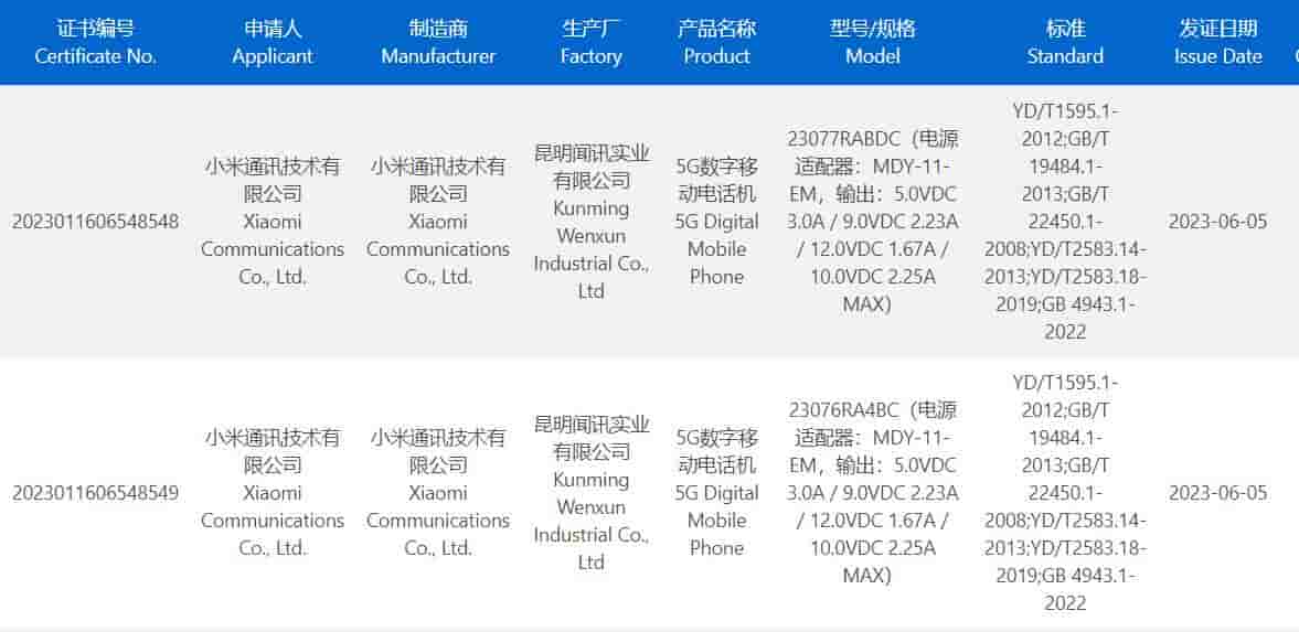 Xiaomi 23077RABDC, 23076RA4BC 3C listings