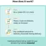 how_to_do_edited
