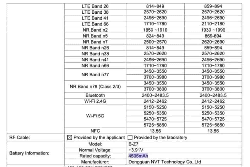 FCC - 2
