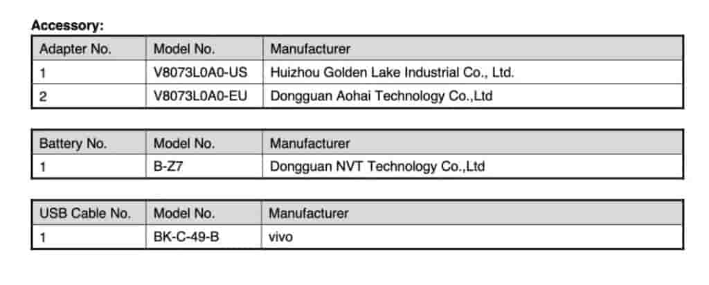 FCC - 3