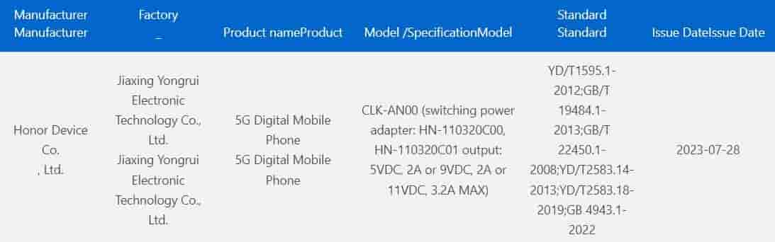 Honor CLK-AN)0 3C listing