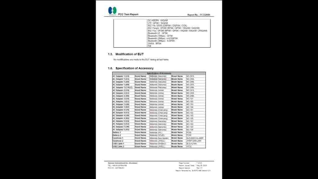 List of adapters and accessories