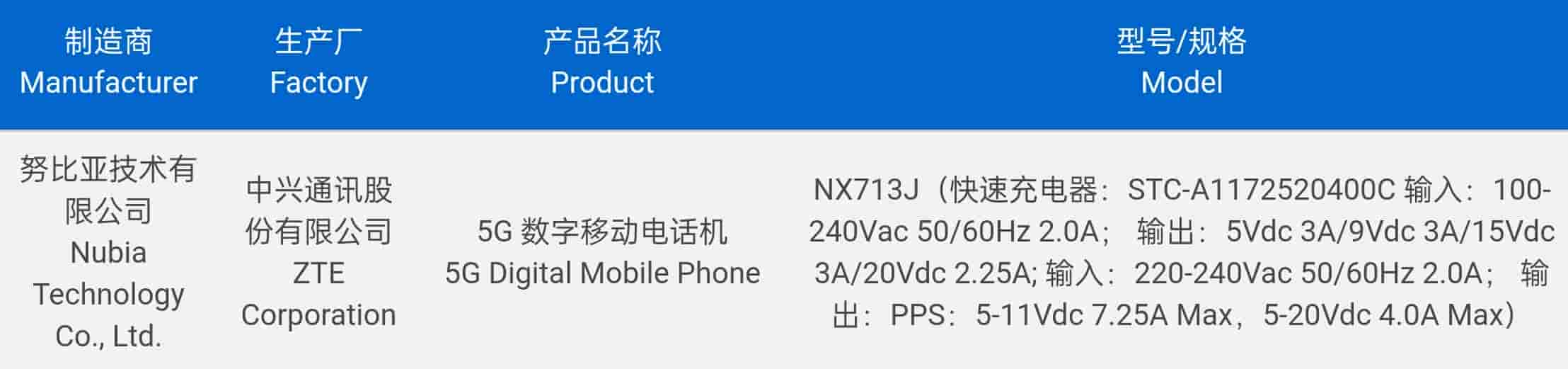 Nubia Z50S Pro 3C listing