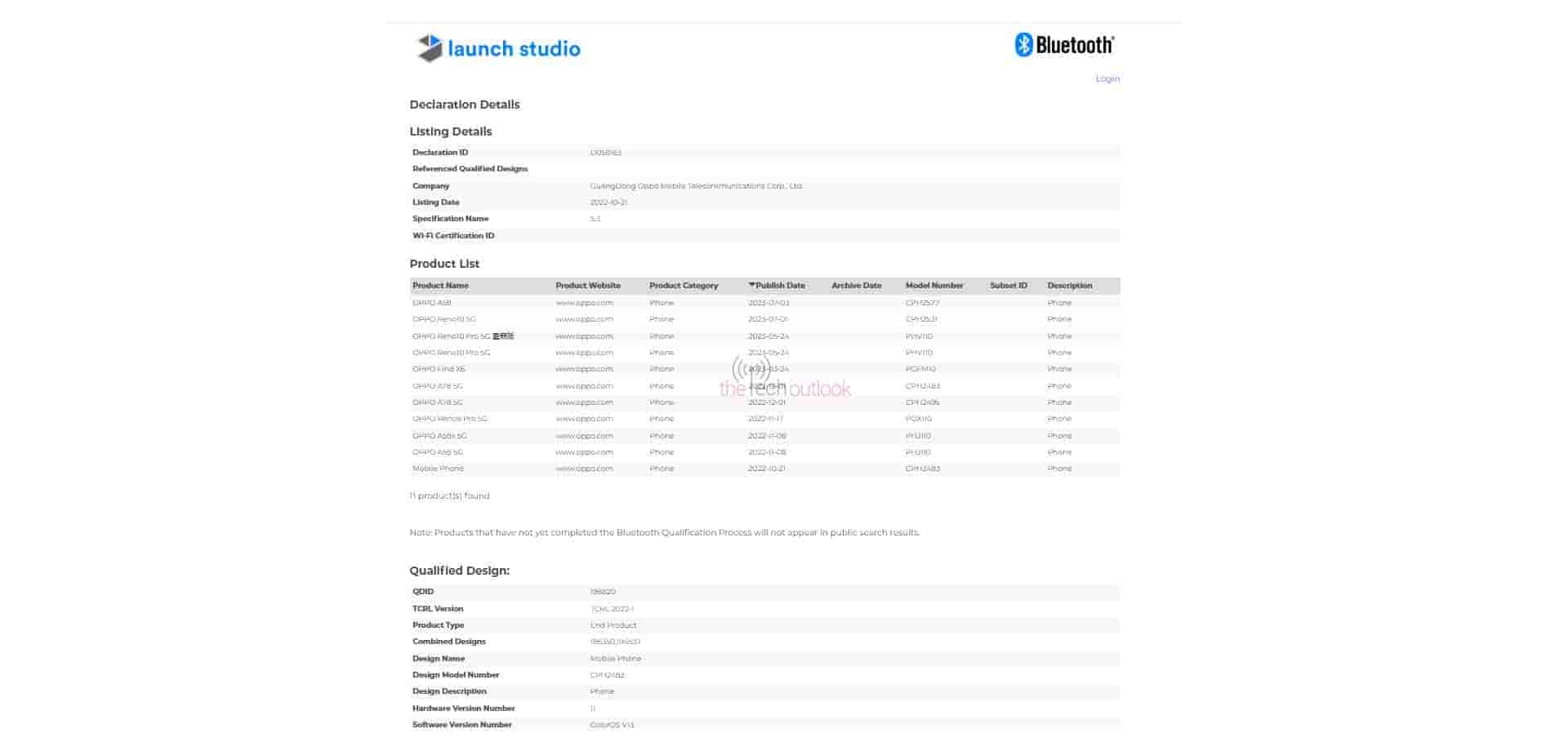 Oppo A58 4G Spotted on Bluetooth SIG