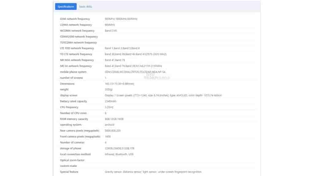 RMX3820 SPecs