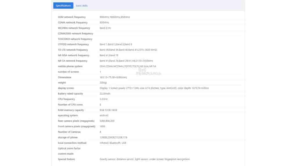 RMX3823 Specs