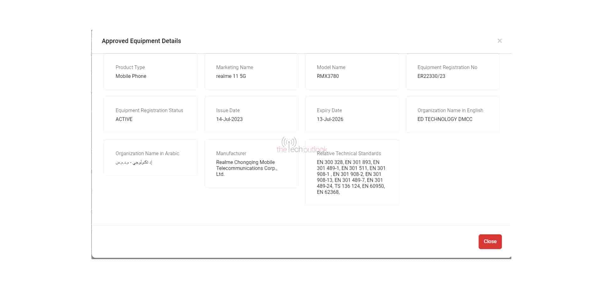 Realme 11 5G Spotted on TDRA