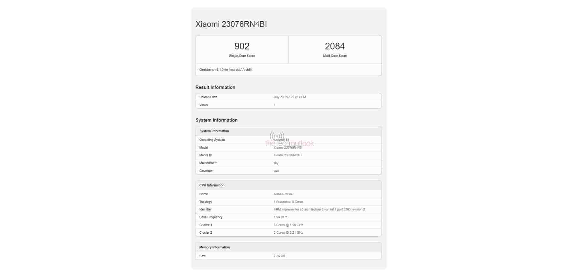 Redmi 12 5G Spotted on Geekbench Indian Variant