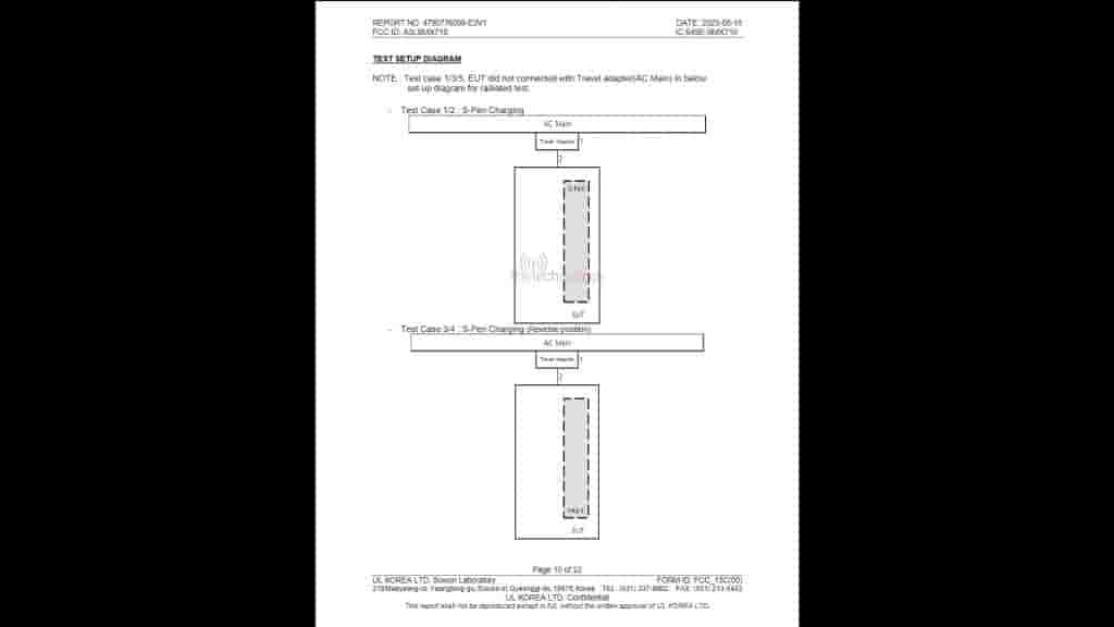 Samsung Galaxy Tab S9 FCC