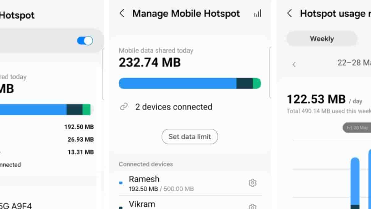Samsung's new enhanced Mobile Hotspot features makes it easy to monitor