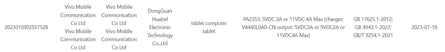 Vivo Pad Air 3C cert