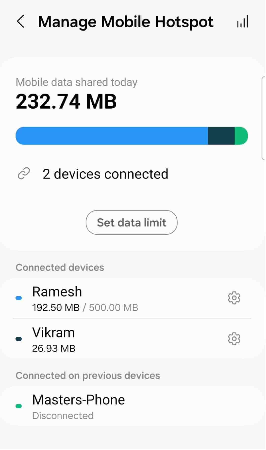 Samsung's new enhanced Mobile Hotspot features makes it easy to monitor