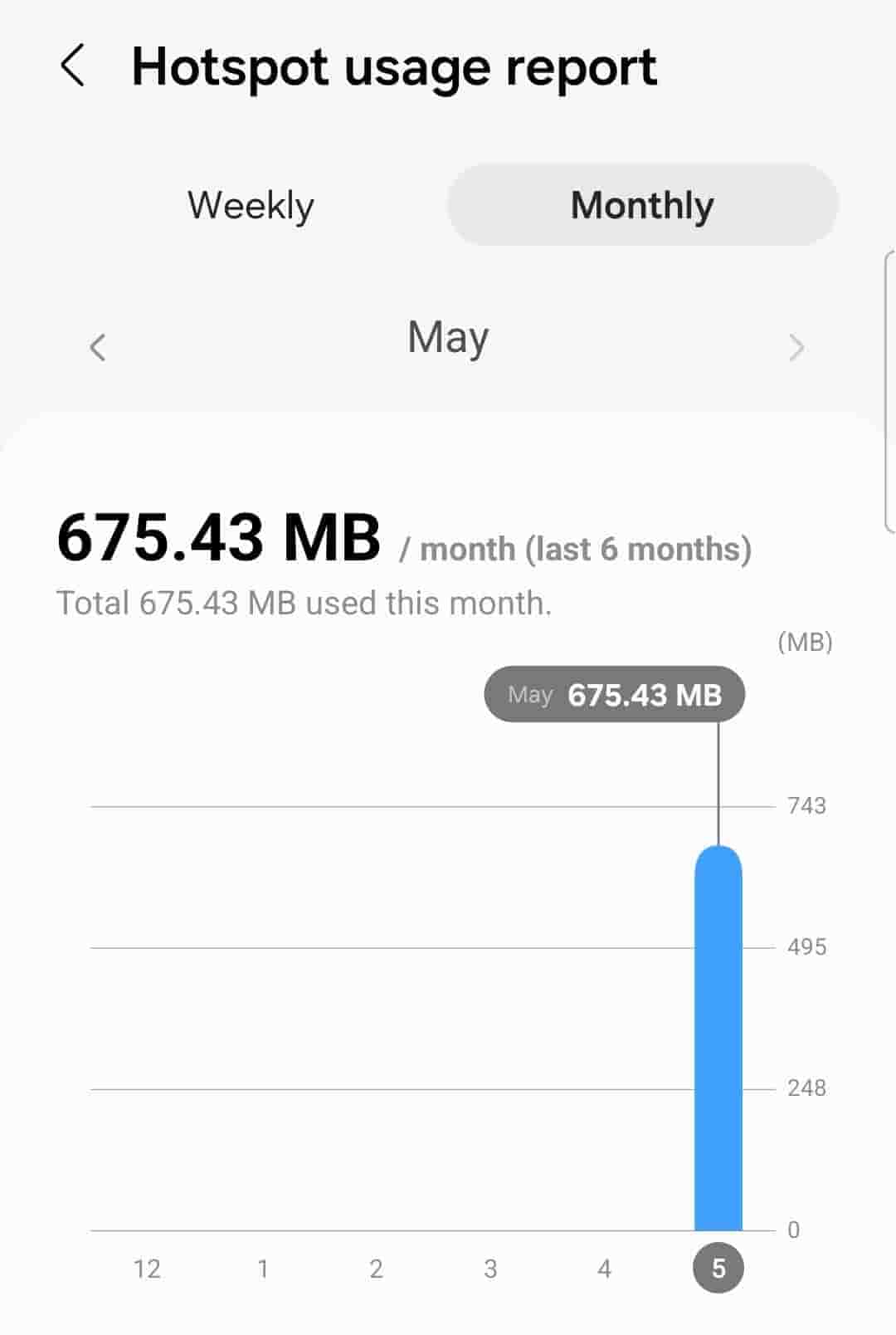 Samsung's new enhanced Mobile Hotspot features makes it easy to monitor