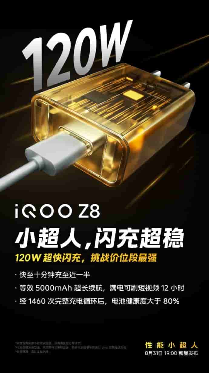 IQOO Z8 battery size, charging