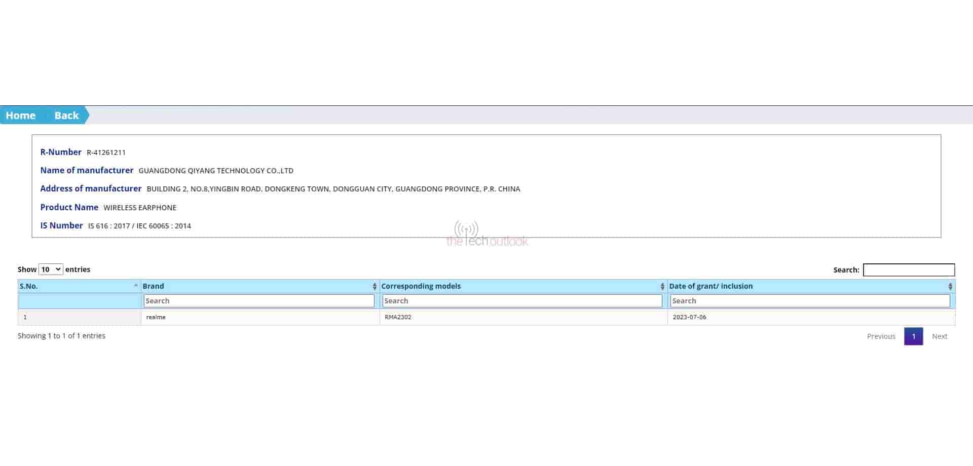 Realme Buds T300 BIS Certification