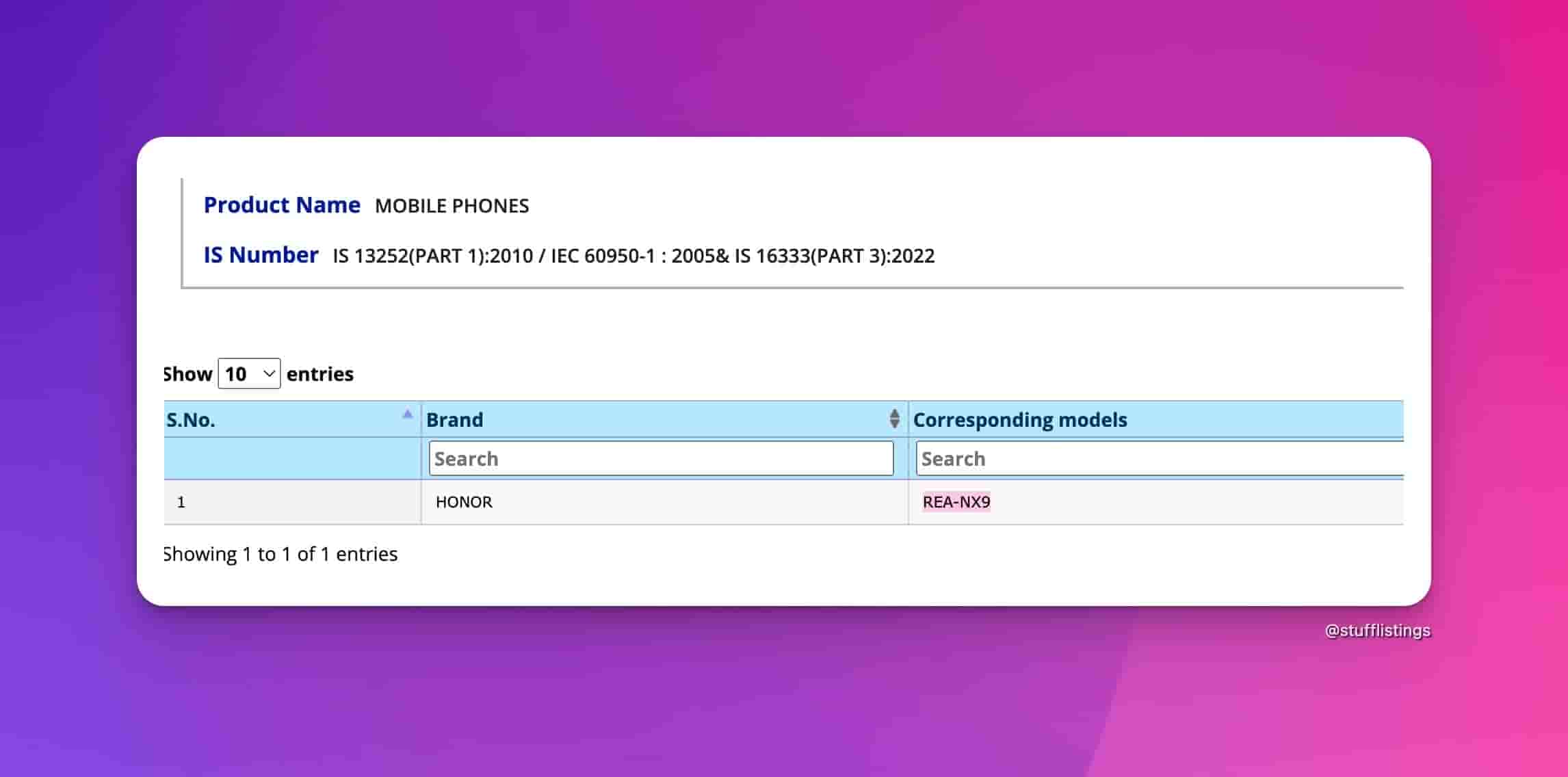 Honor 90 BIS Certification
