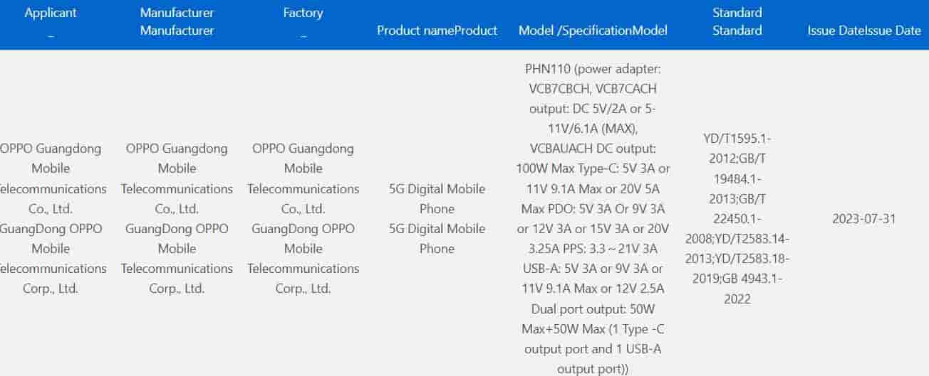 OPPO FInd N3 3C listing