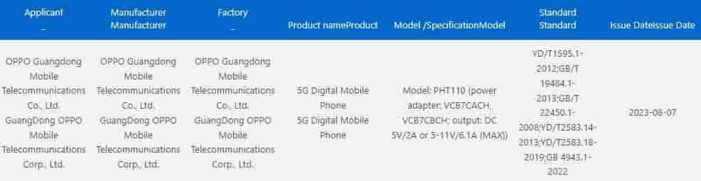 OPPO FInd N3 Flip 3C listing