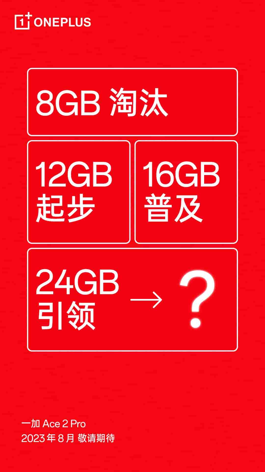 OnePlus Ace 2 Pro 24GB RAM