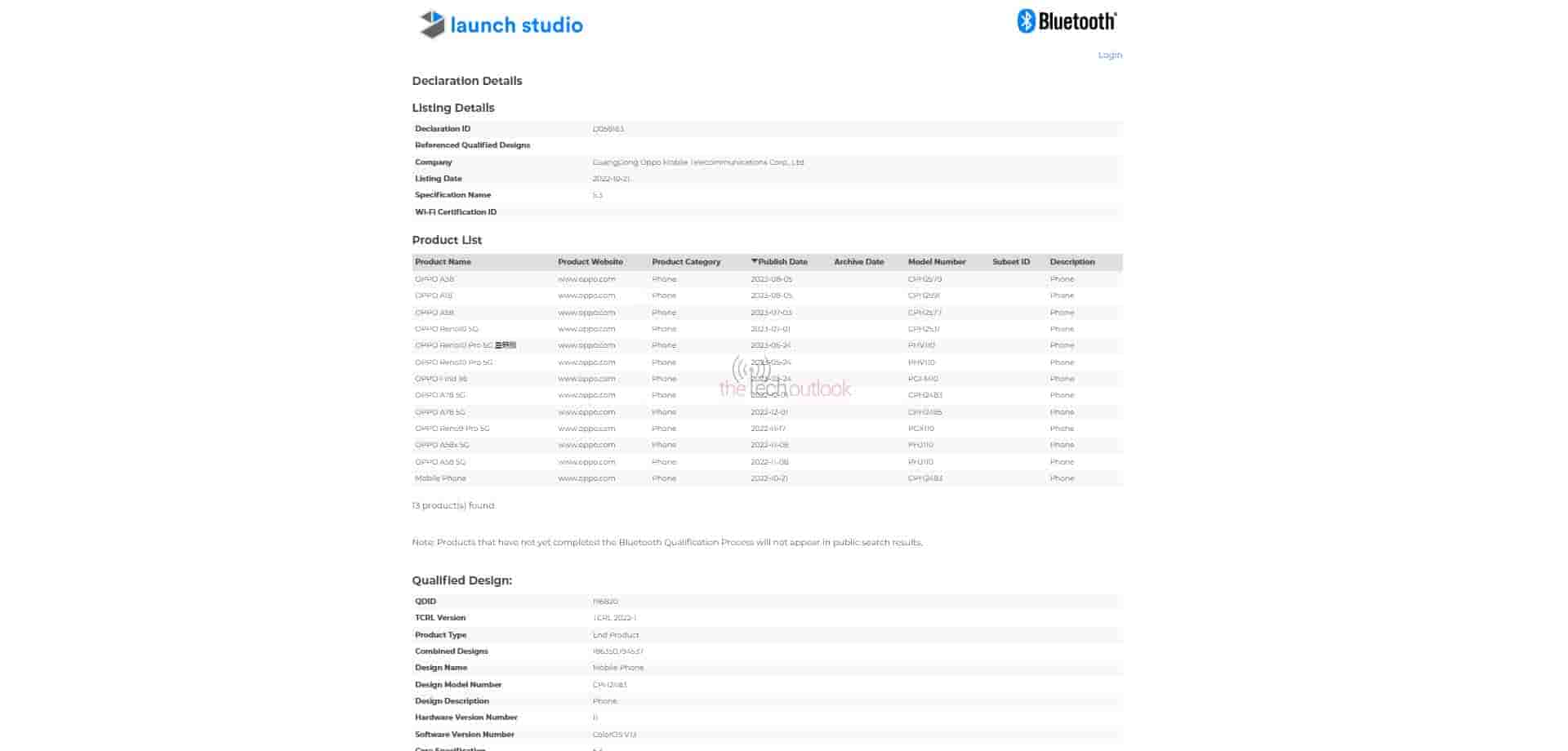Oppo A38 and A18 spotted on Bluetooth SIG