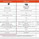 Power 65W Gan - Product Details