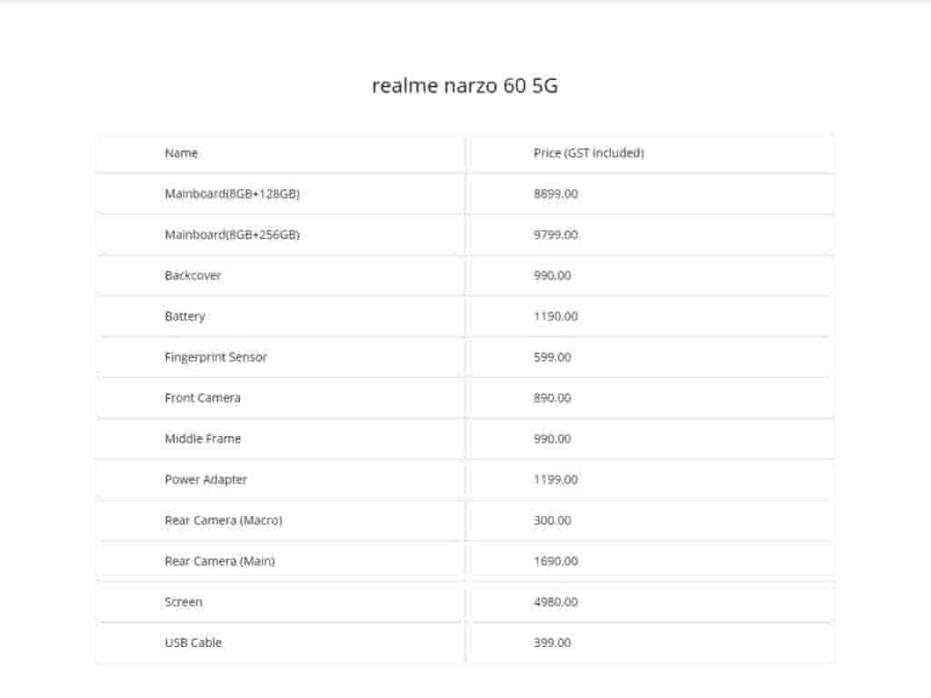 Realme Narzo 60 5G Repair Cost Sheet