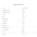 Realme Narzo 60 5G Repair Cost Sheet