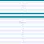 Samsung Galaxy S23 FE Spotted on GCF_2
