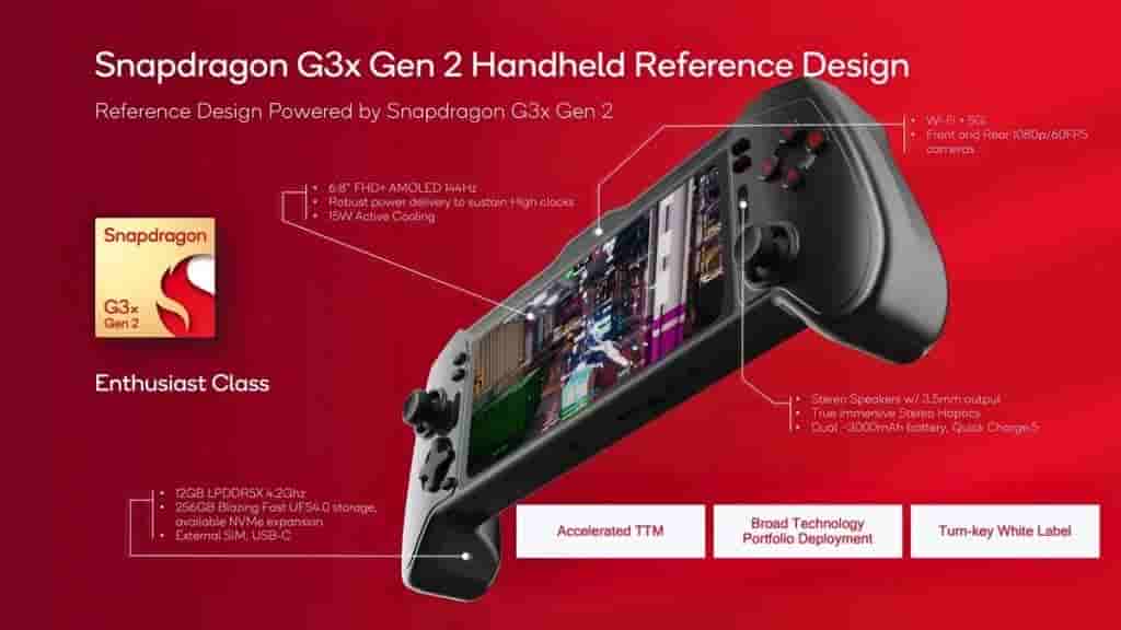 Snapdragon G3x Gen 2 Handheld Reference Design