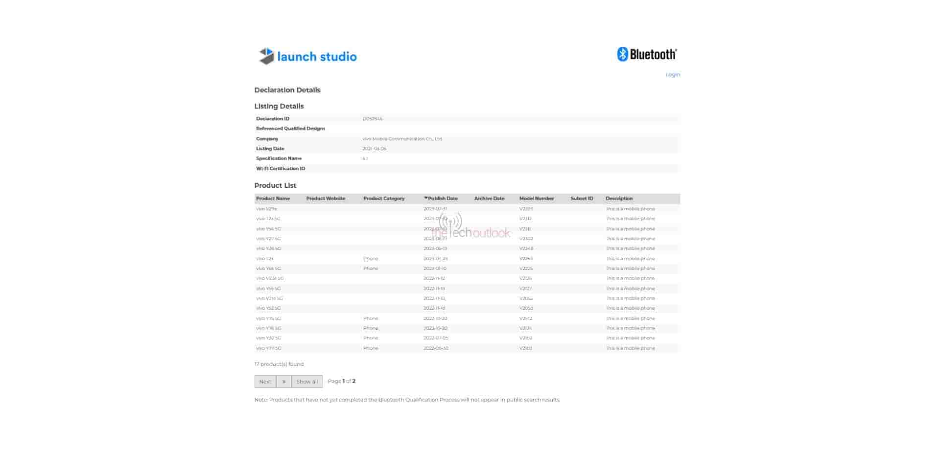Vivo V29e Spotted on Bluetooth SIG