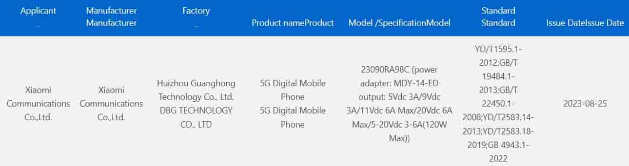 Xiaomi Redmi Note 13 3C listing