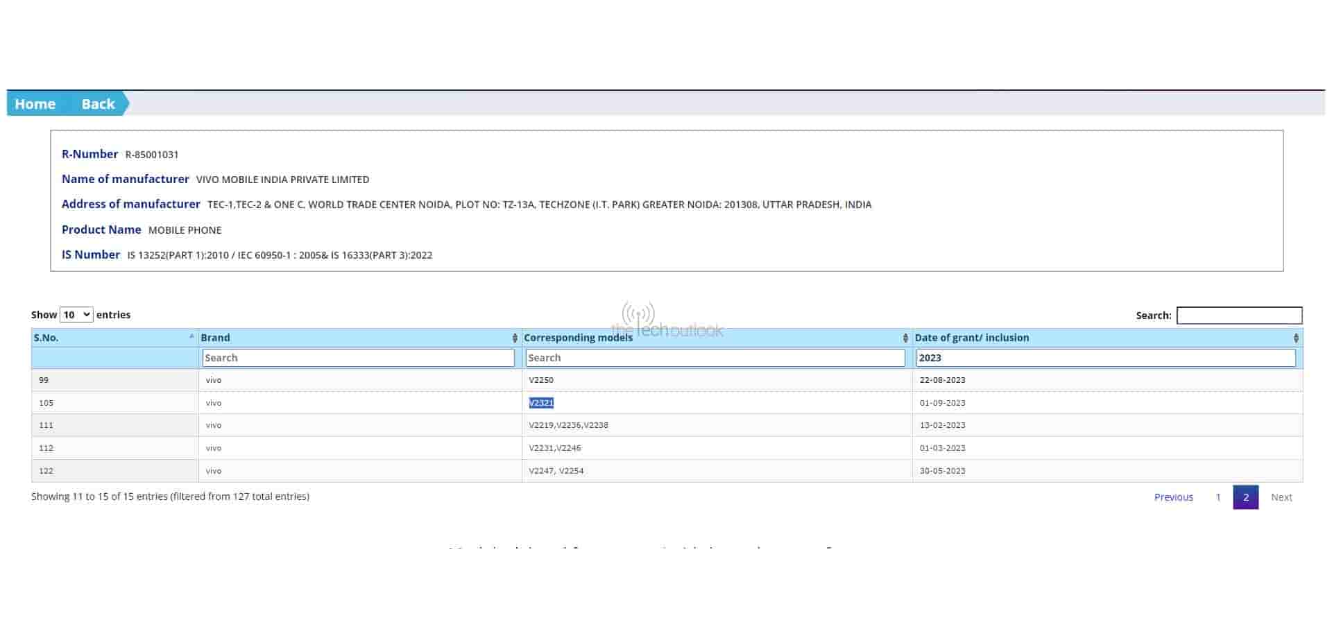 Vivo T2 Pro - BIS Certification