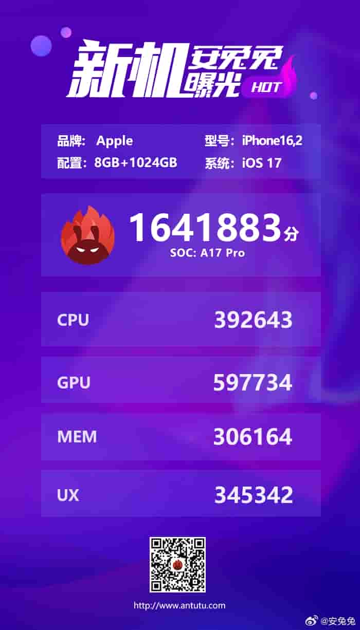 Apple iPhone 15 Pro Max - AnTuTu Benchmark