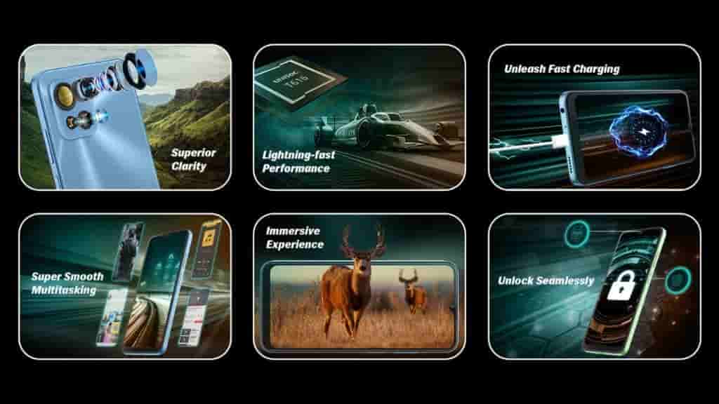 Lava Blaze 2 Pro - Key Specs