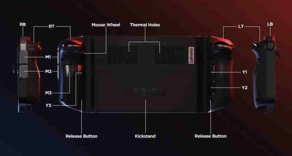 Lenovo Legion Go - 3