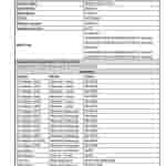 Motorola Edge 40 Neo - FCC Certification - 2
