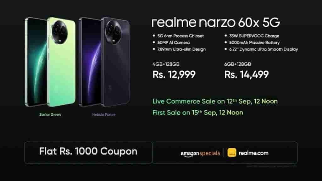 Realme Narzo 60x 5G Availability