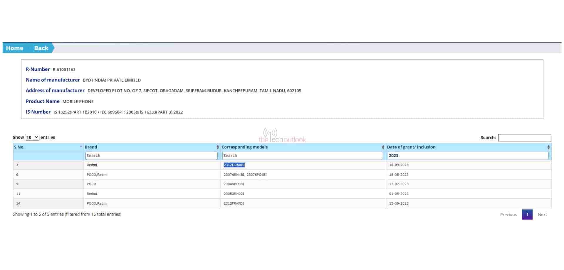 Redmi Note 13 5G BIS Certification