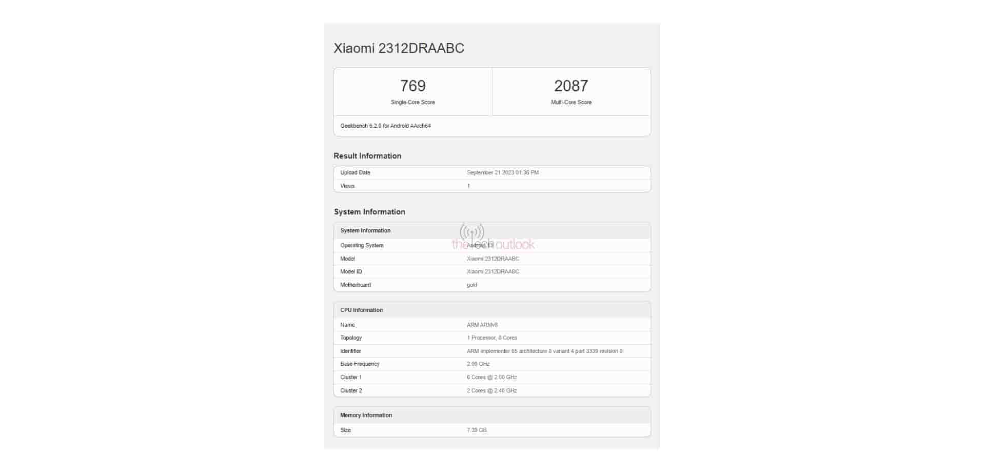 Redmi Note 13 Geekbench Listing