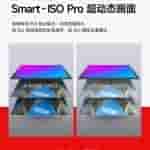 Redmi Note 13 Pro series camera details-