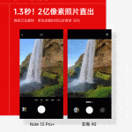 Redmi Note 13 Pro series camera details