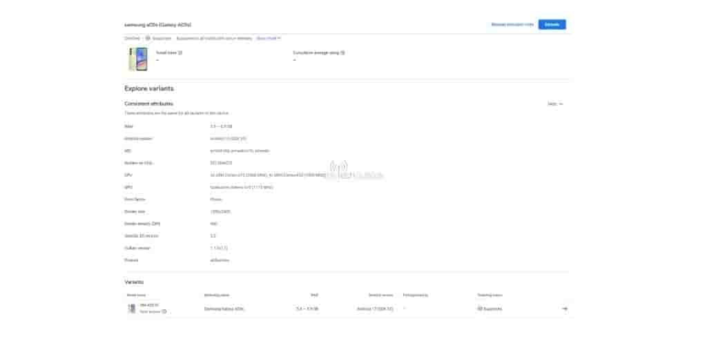 Samsung Galaxy A05s spotted on Google Play Console