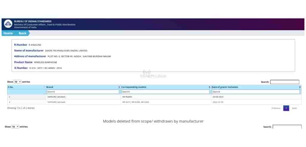 Samsung Galaxy Buds FE BIS Certification
