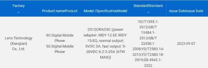 2312CRAD3C Redmi 3C listing