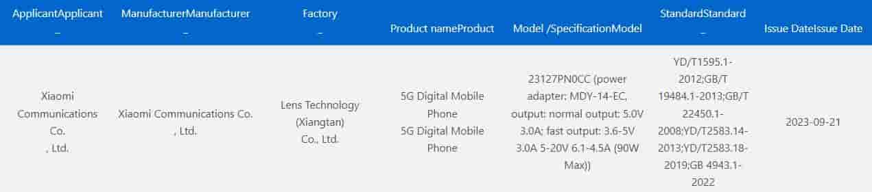 Xiaomi 14 3C listing