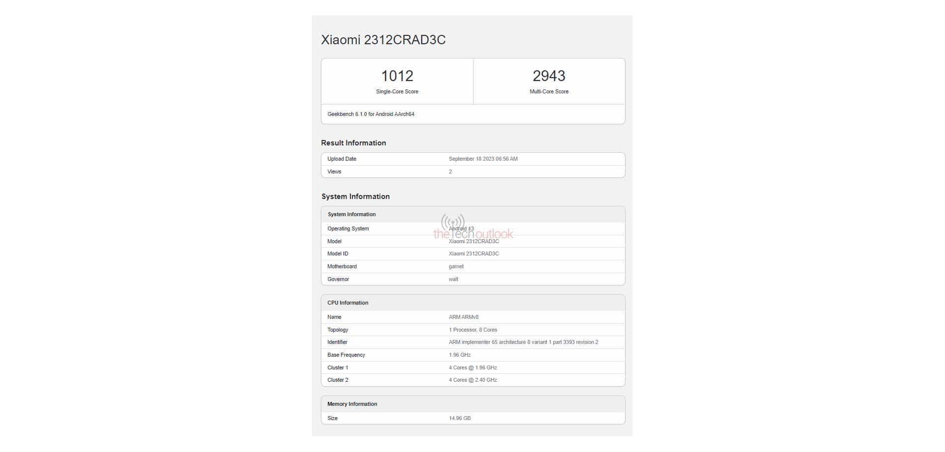 Xiaomi 2312CRAD3C - Geekbench Listing