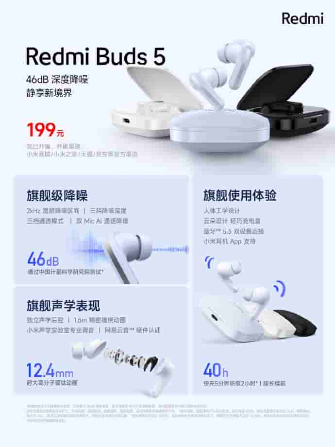 Redmi Buds 5 Key Specs