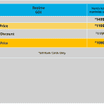 Amazon Deal - Realme Narzo 60x 5G - 2